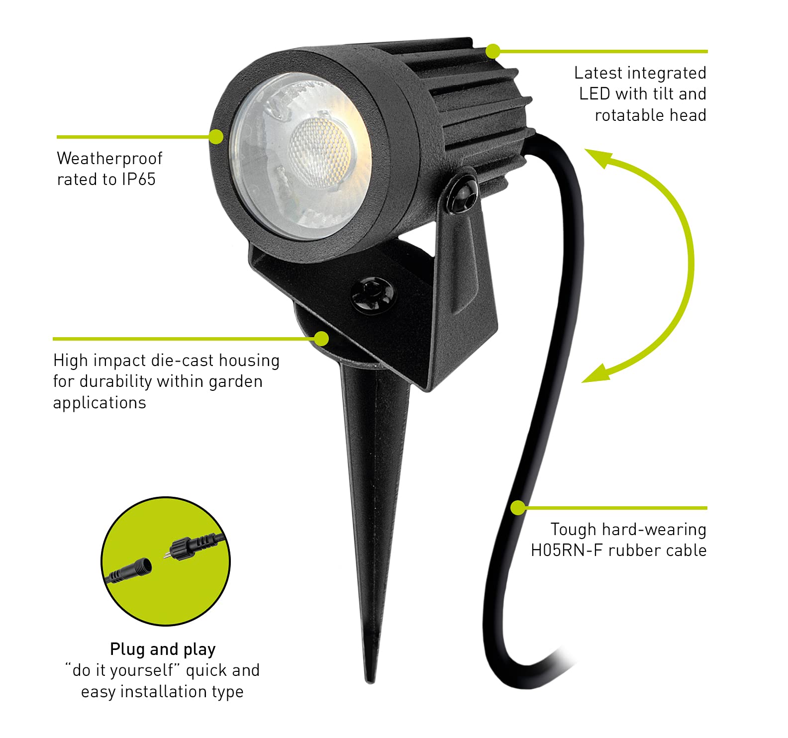 luceco-led-gartenstrahler-mit-erdspie-3w-2er-set-erweiterung-ip65 image 4