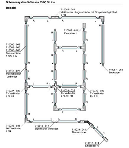 deko-light-3-phasen-stromschiene-d-line-aufbau-100-cm-schwarz image 8