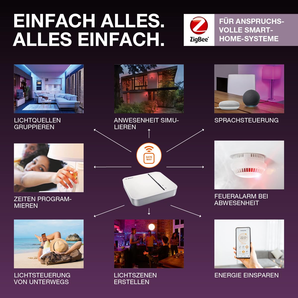 ledvance-smart-zigbee-gu10-spot-5-5w-warmwei-dimmbar image 2